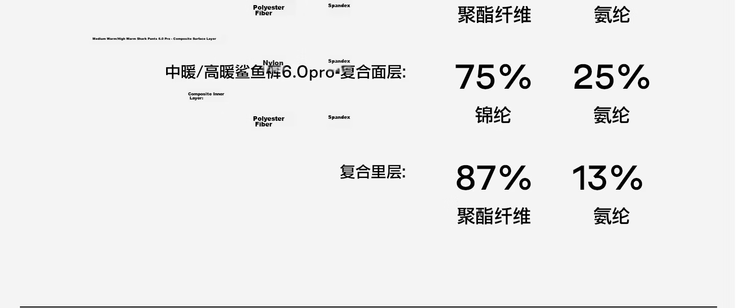 SIINSIIN Yang Mi Style 6.0 Air Shark Pants Spring Summer Women's High Waist Tummy Control Slim Fit High Elastic Yoga Pants 38