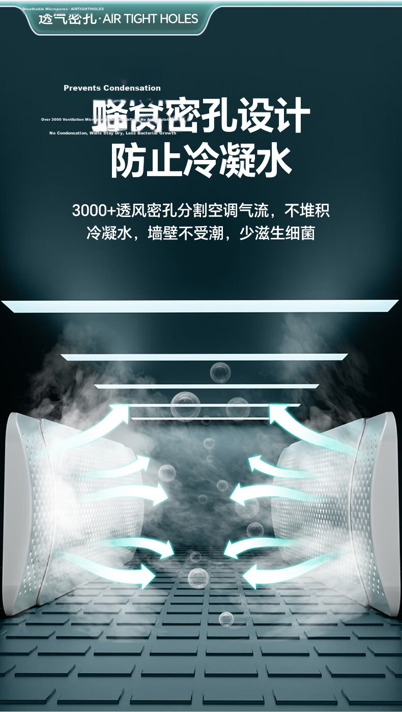 Naxianyu Air Conditioner Windshield Shield Anti-Direct Blow Air Conditioner Cover Maternity Baby Air Conditioner Wind Deflector Guava Mint 13