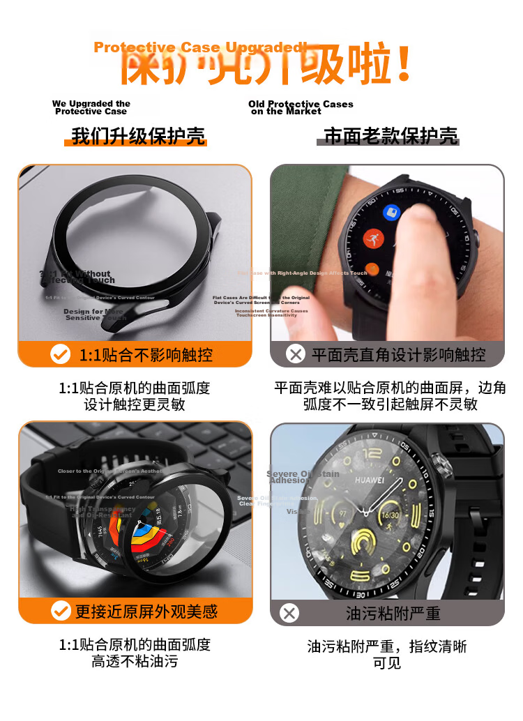 Iboann Protective Case for Huawei GT4, Hard Shell Watch Case with Integrated Film, Men's Style, 46mm Huawei Watch GT4 Protective Cover, Waterproof And Shockproof Accessory, Black 2