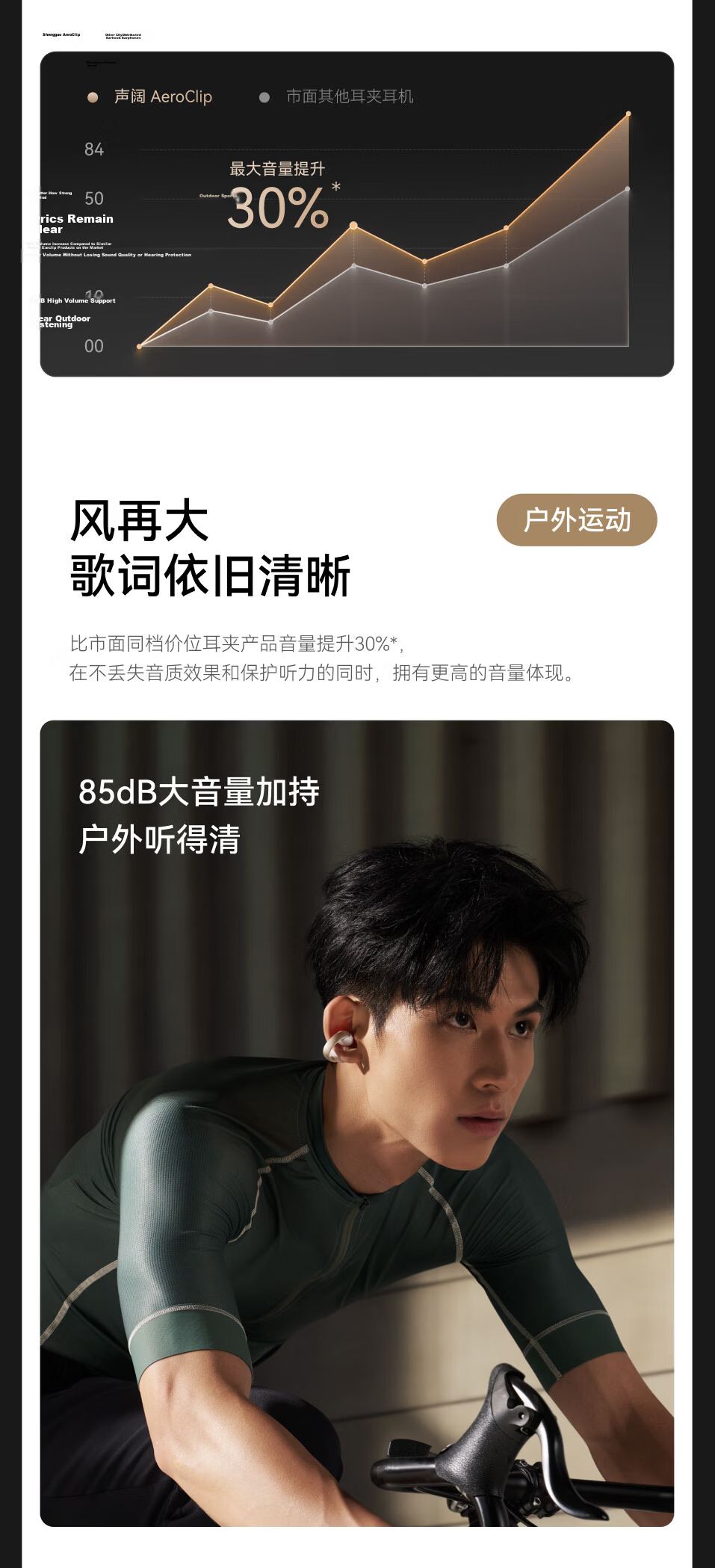 Soundcore [Hu Yanbin Edition] Anker AeroClip Clip-On Open-Ear Bone Conduction Sports Running Bluetooth Earphones Long Battery Life Apple Compatible 2026 New White 19