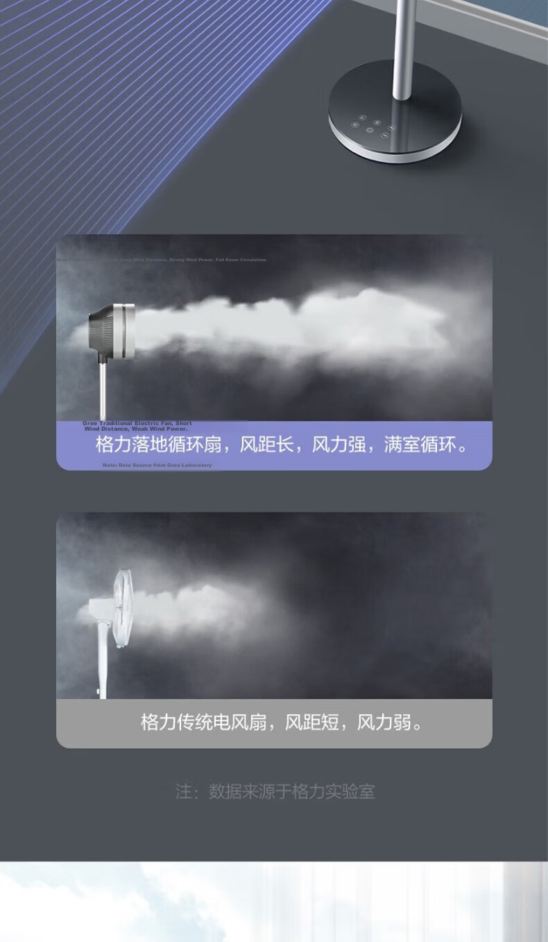 GREE Home Vertical WiFi Smart Remote Control Electric Fan Floor Fan High Airflow Air Circulation Fan Inverter Quiet Energy-Saving Bedroom Office Dormitory FSZ-20J60Bg3 5