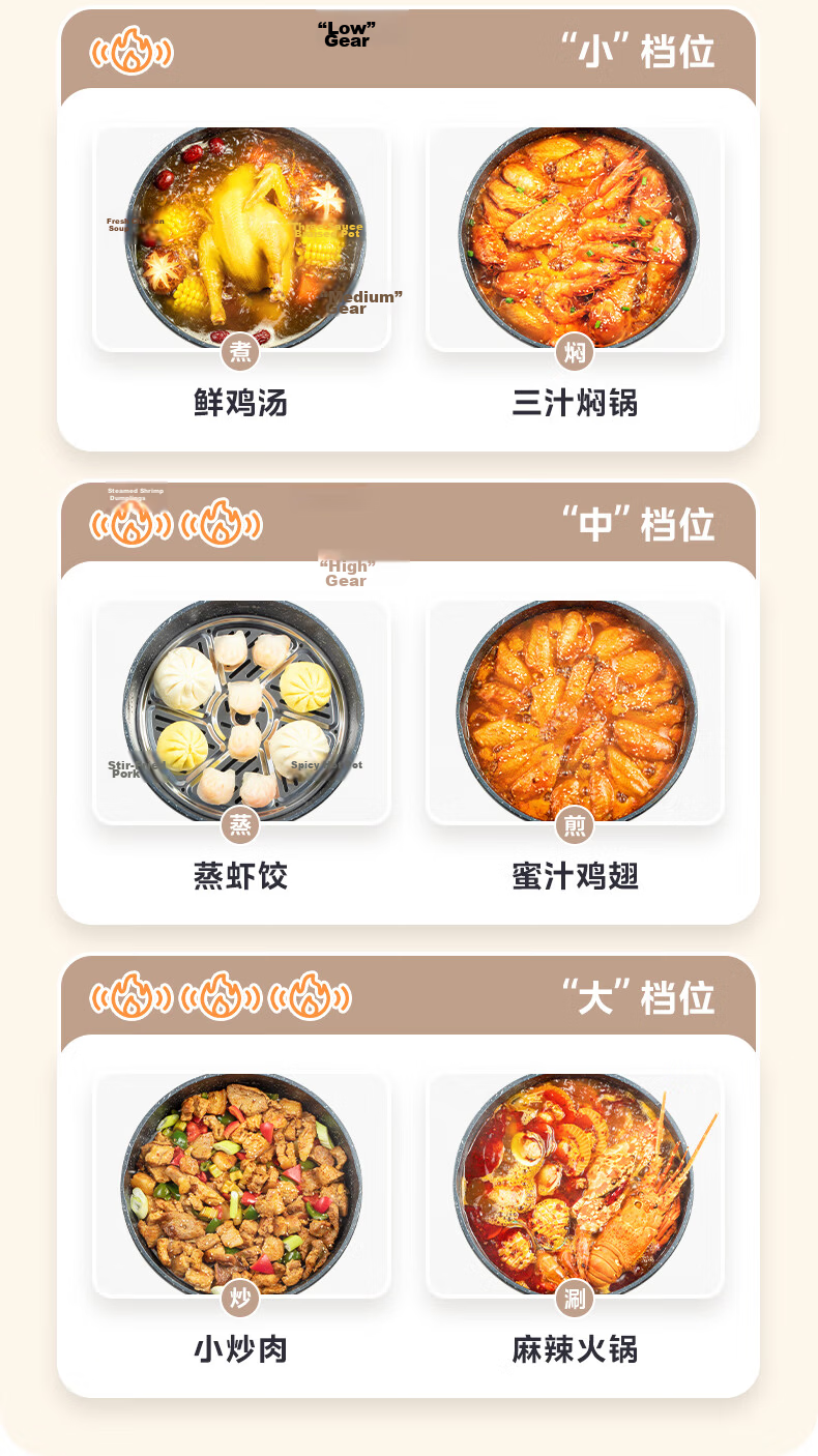 Midea Electric Frying Pan Electric Hot Pot Electric Steamer Electric Cooker 4L Multi-Purpose Non-Stick Electric Heating Pot HGE2811B with Steaming Basket and Wooden Spatula 11