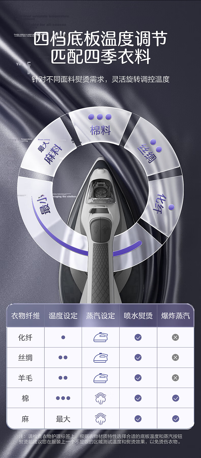 SUPOR Wireless Steam Iron 100g/min High Steam Output Household High Power Portable Mini Iron SJ-Y61A 9