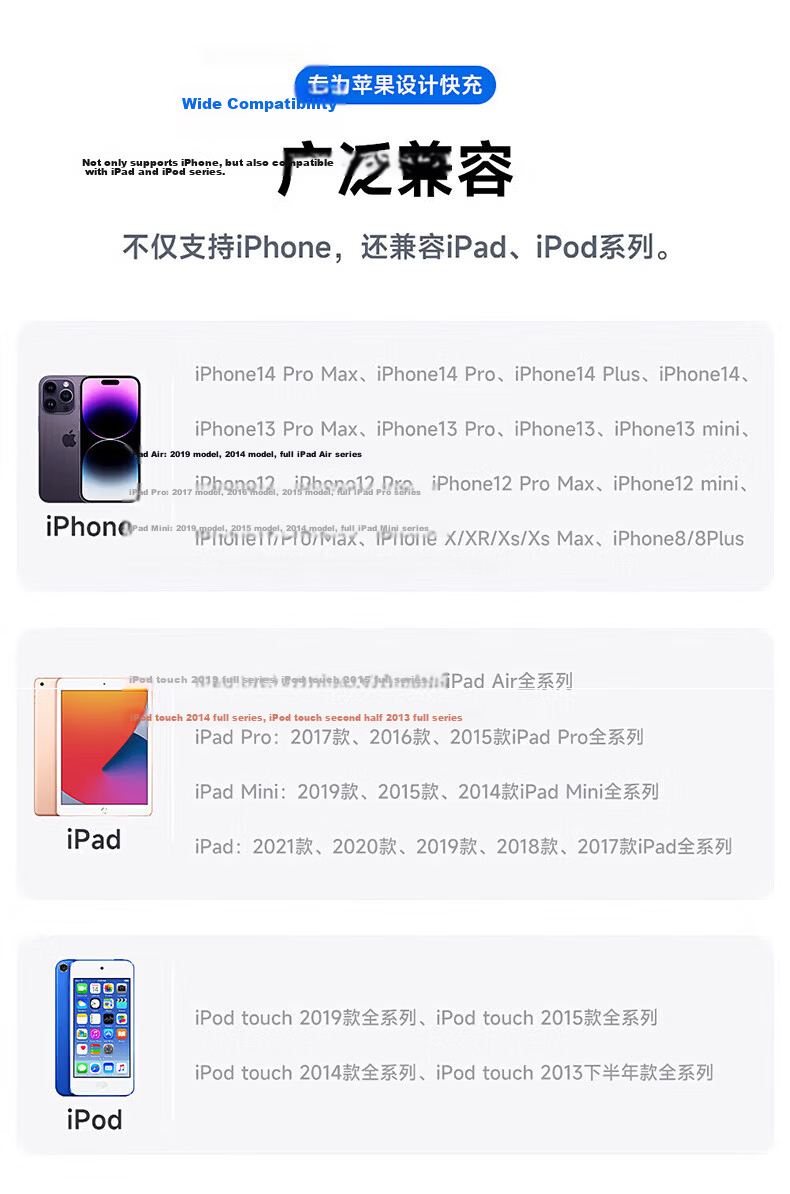 Kewo [Official Genuine] Apple 60W Fast Charging Cable Compatible with Original Data Cable iPhone 14/13 Pro Max/12/11/8/XR Mobile Phone Charger 1m Flash Charging Cable 3