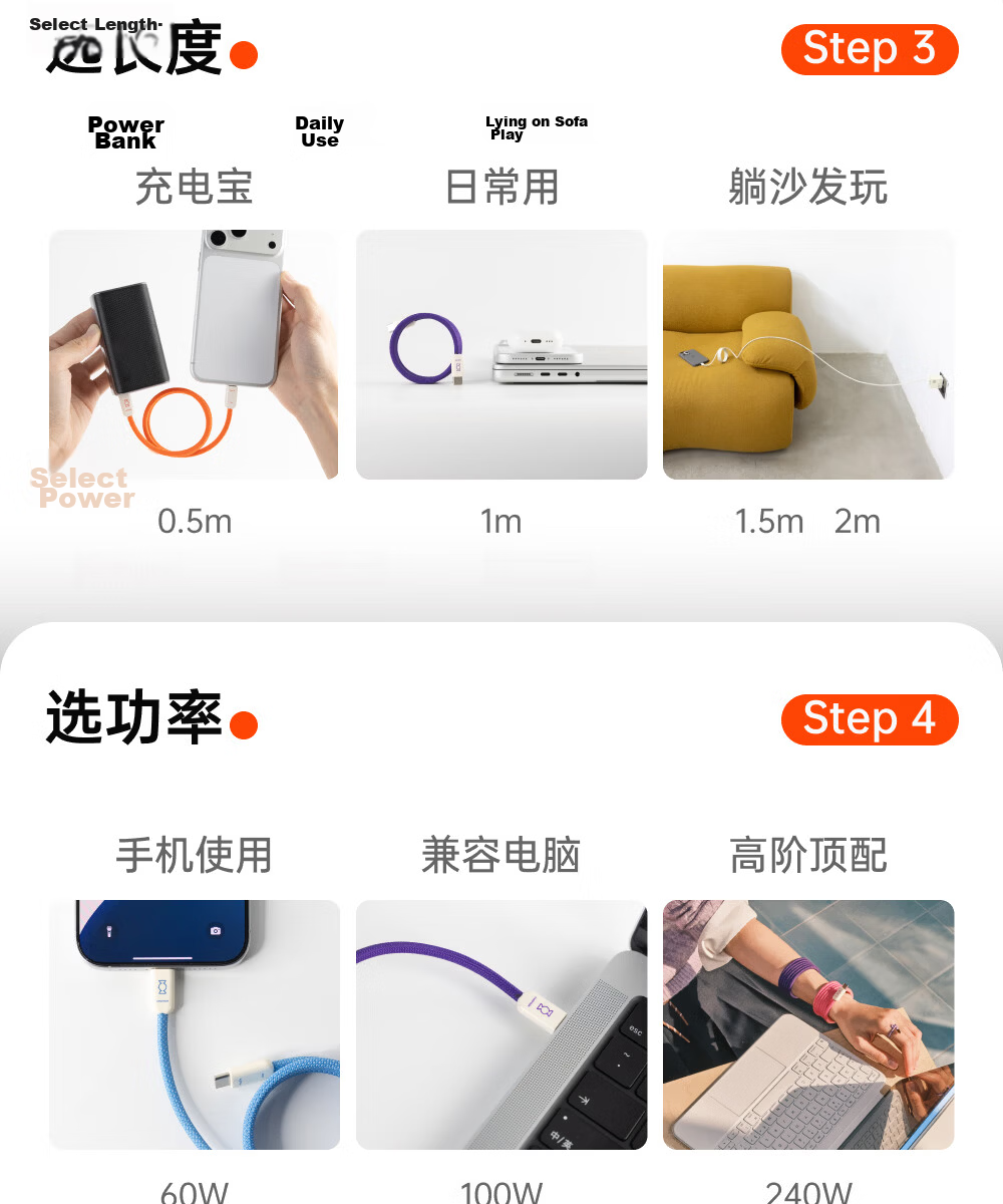 CANDYSIGN Candy Factory MagTie Hard Candy, Fully Magnetic Adhesive Strap, A-L Sugar Orange Apple, MFi Certified Charging Cable, Data Cable, Fast Charging Type-C IPad 12