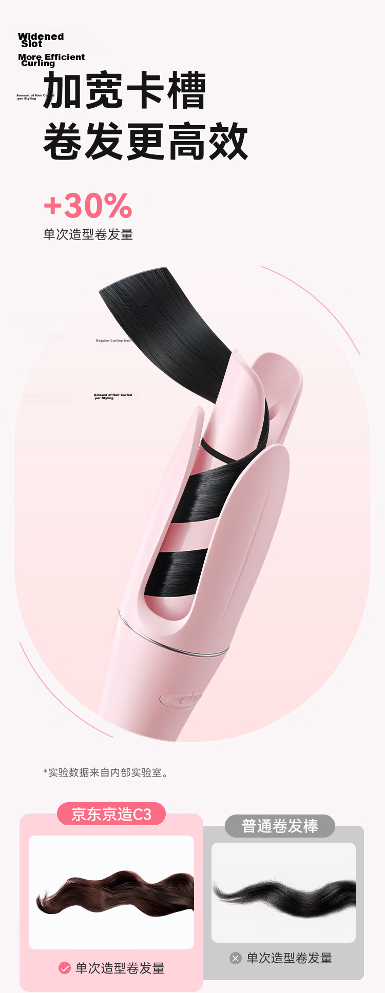 JD Jingzao Beauty Automatic Curling Iron C3 32mm 200 Million Negative Ions Damage-Free Large Waves Lazy Natural Atmosphere Styling Birthday Gift for Girlfriend 4