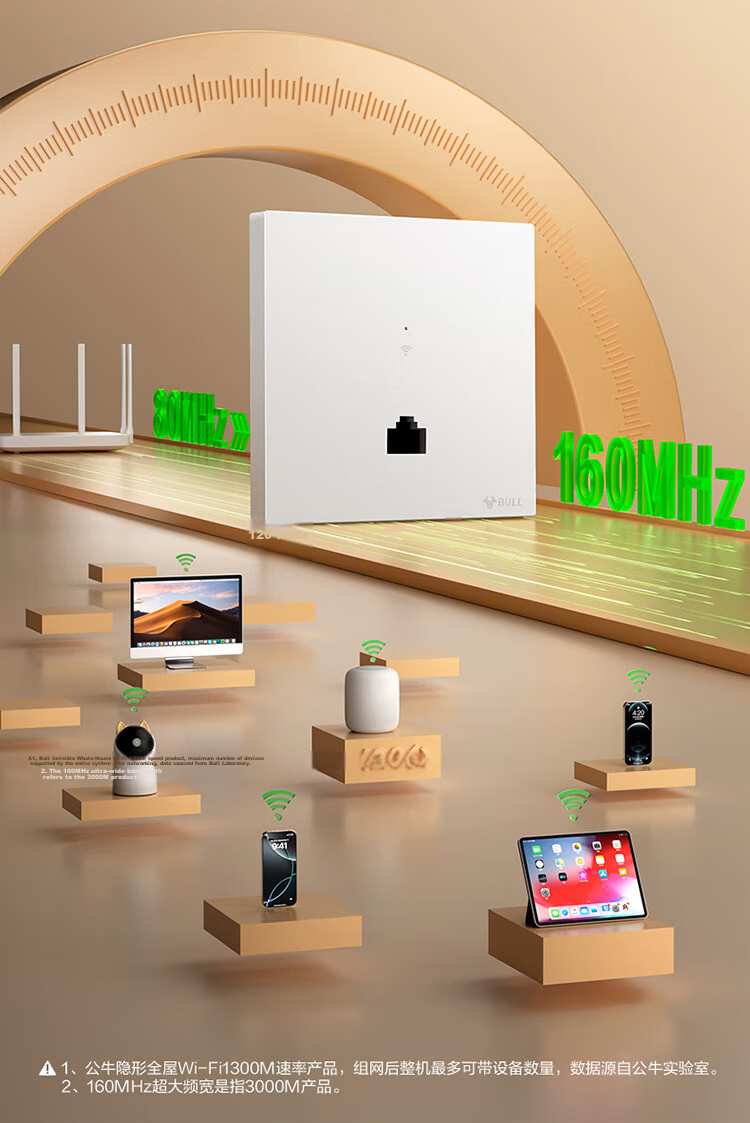 BULL Wall AP Wireless WIFI Socket Computer Network Router GTW04A Ivory White Panel (Requires Socket) 13