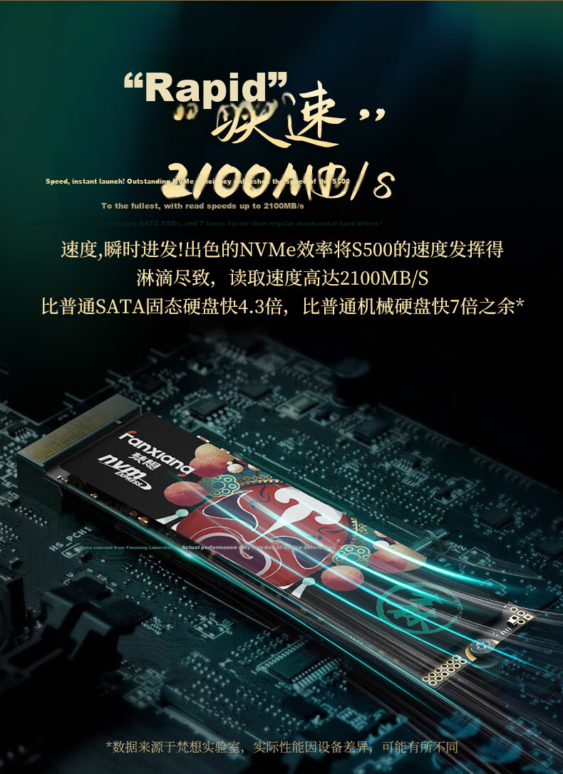 FANXIANG 1TB SSD Solid State Drive M.2 NVMe PCIe 5.0 Independent Cache High-Speed Gaming S910PRO 14000MB/s Read Speed 2