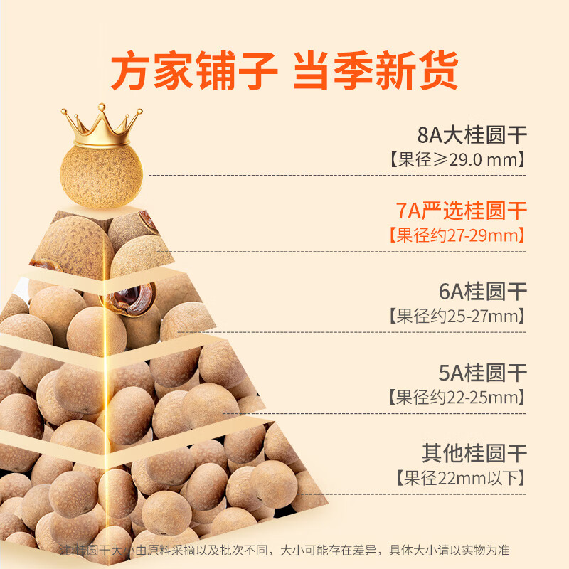 方家铺子严选7A桂圆干500g 1斤大果带壳肉厚龙眼肉红枣枸杞泡茶南北干货