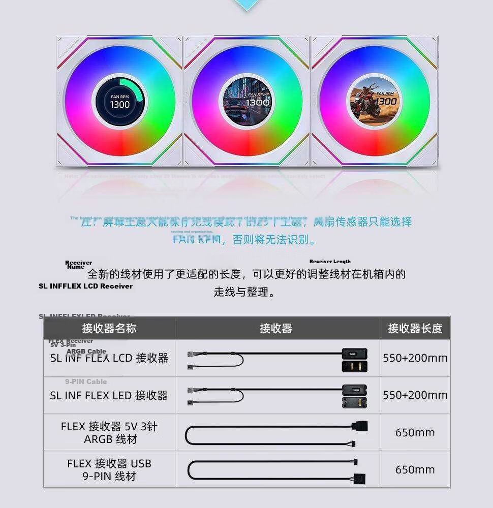 LIANLI SL INF FLEX 5th Gen Modular Fan Unbounded Edition Single Unit/120mm Black Standard Blade 18