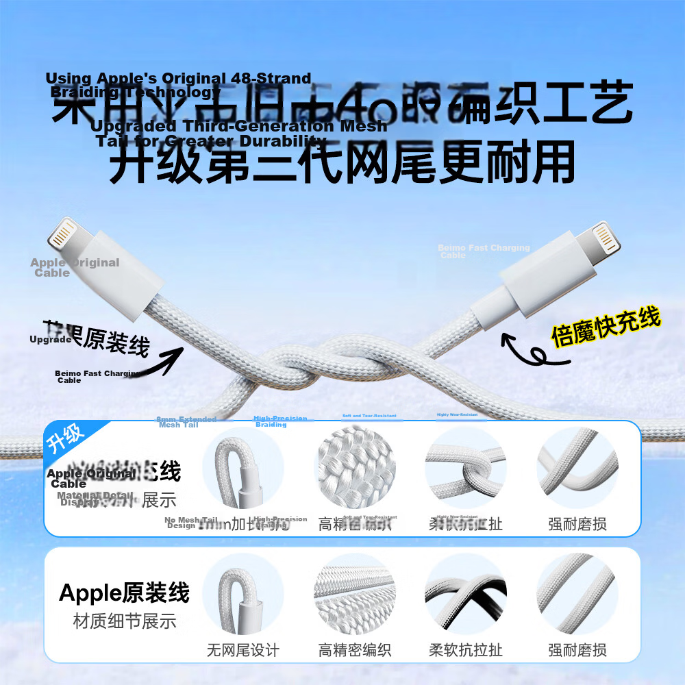 Beimo Apple Data Cable Fast Charging PD30W to Lightning Braided Cable for iPhone 14/13/12/11/XS/8 Mobile Phone Tablet Car Use 1m Black 5