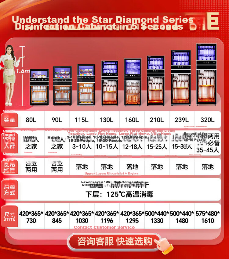 Canbo Disinfection Cabinet, Home Vertical Small Two-Star Medium-High Temperature Disinfection And Drying Kitchen Cabinet, Bowl And Chopstick Storage Cabinet, Double-Door Disinfection Dish Cabinet XDZ70-6B 2