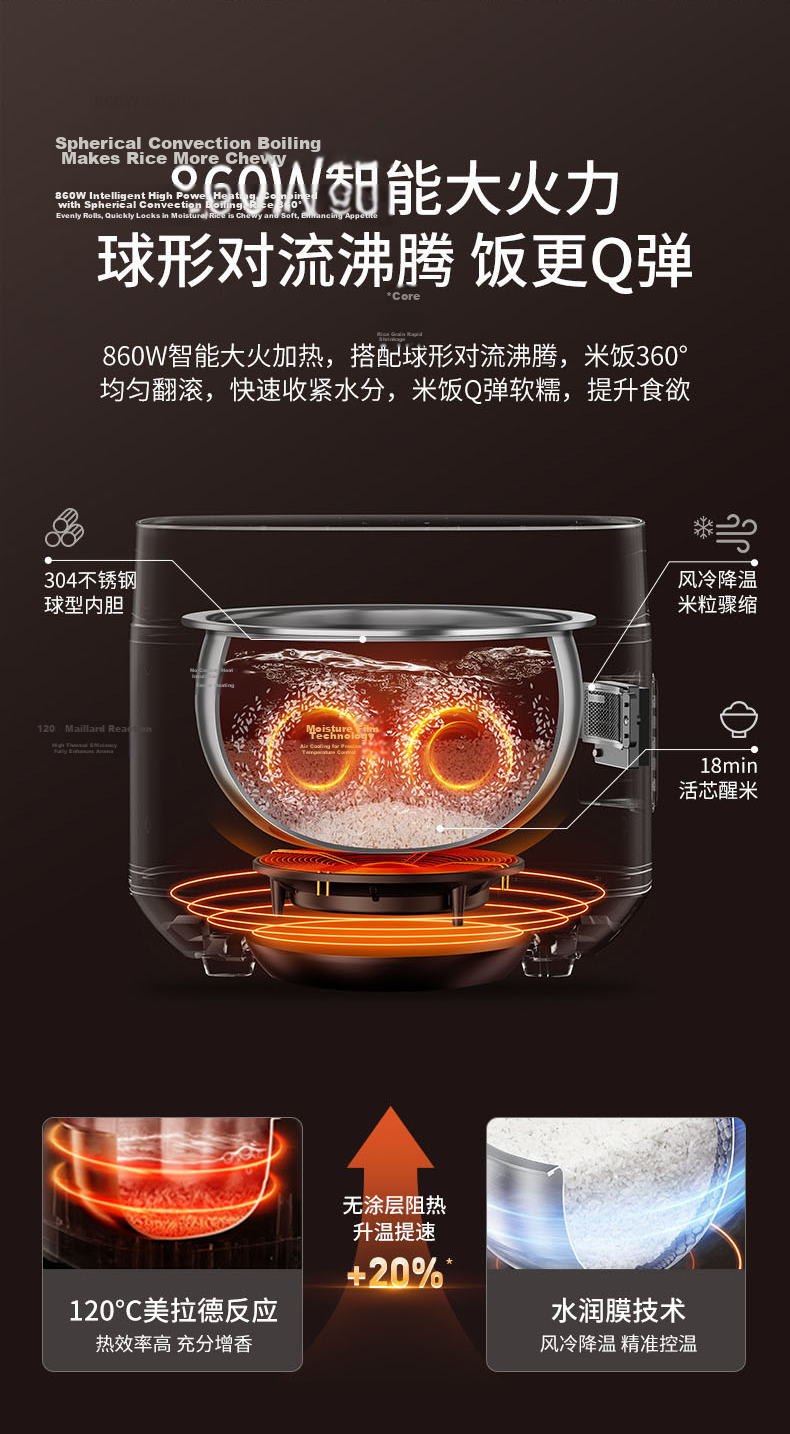 Joyoung ZMD Safe Series 0-Coating Rice Cooker 304 Stainless Steel Inner Pot Healthy Low-Sugar Rice Multifunctional Smart Reservation Air-Cooled Temperature Control 4L Household Rice Cooker 40N11 6