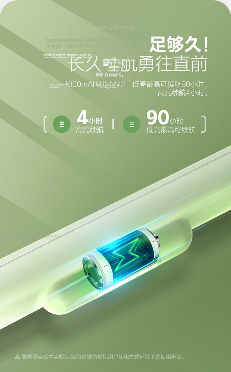 BULL LED Eye-Protection Cool Light for Home Use, 10W 5000mAh Stepless Dimming, Three Color Temperatures, 30s Delayed Off 6