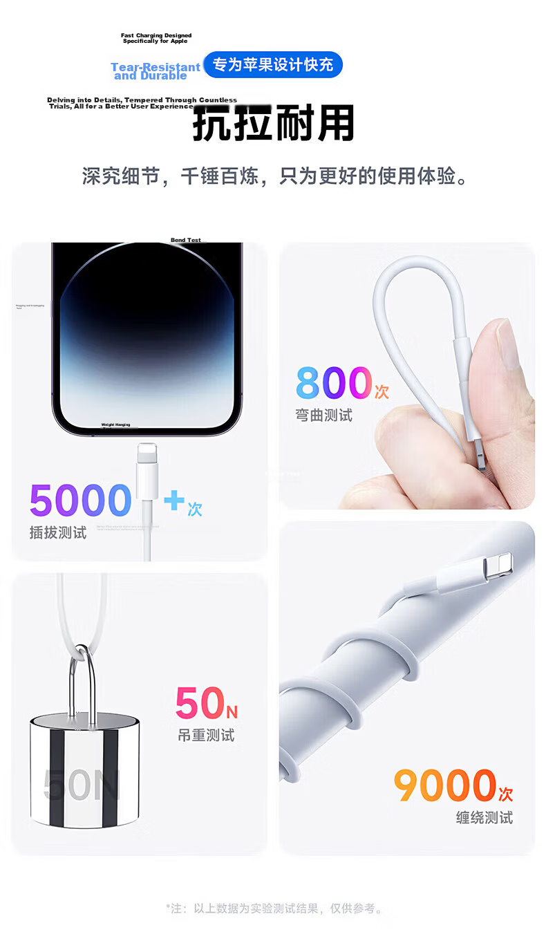 Kewo [Official Genuine] Apple 60W Fast Charging Cable Compatible with Original Data Cable iPhone 14/13 Pro Max/12/11/8/XR Mobile Phone Charger 1m Flash Charging Cable 11