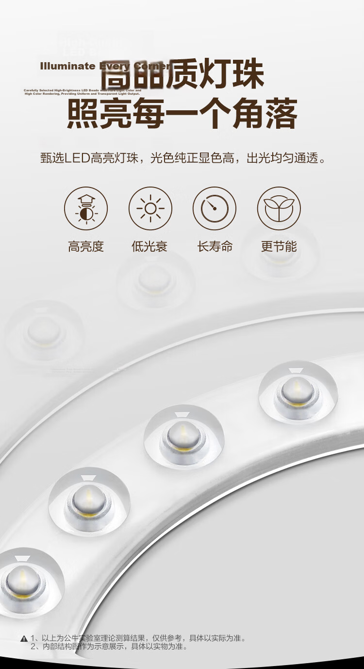 BULL LED Ceiling Light Retrofit Bulb Strip Replacement Light Panel Source 12W Round 6500K 5