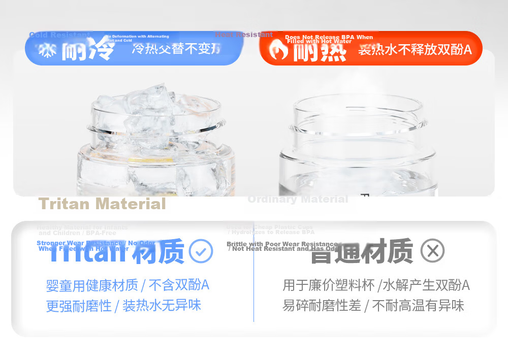 FGA Fugang Children's Water Bottle Dual-Use Straw Direct Drinking School Special Summer Heat-Resistant Anti-Fall Portable Cup for Primary Students 8