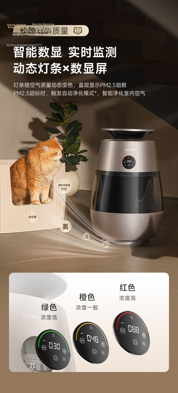 Dreame AP10 Pet Air Purifier Powerful Cat Hair Remover Indoor Dust and Allergen Eliminator Home Odor Remover for Cat Owners (Spring Festival Gala Edition) 12