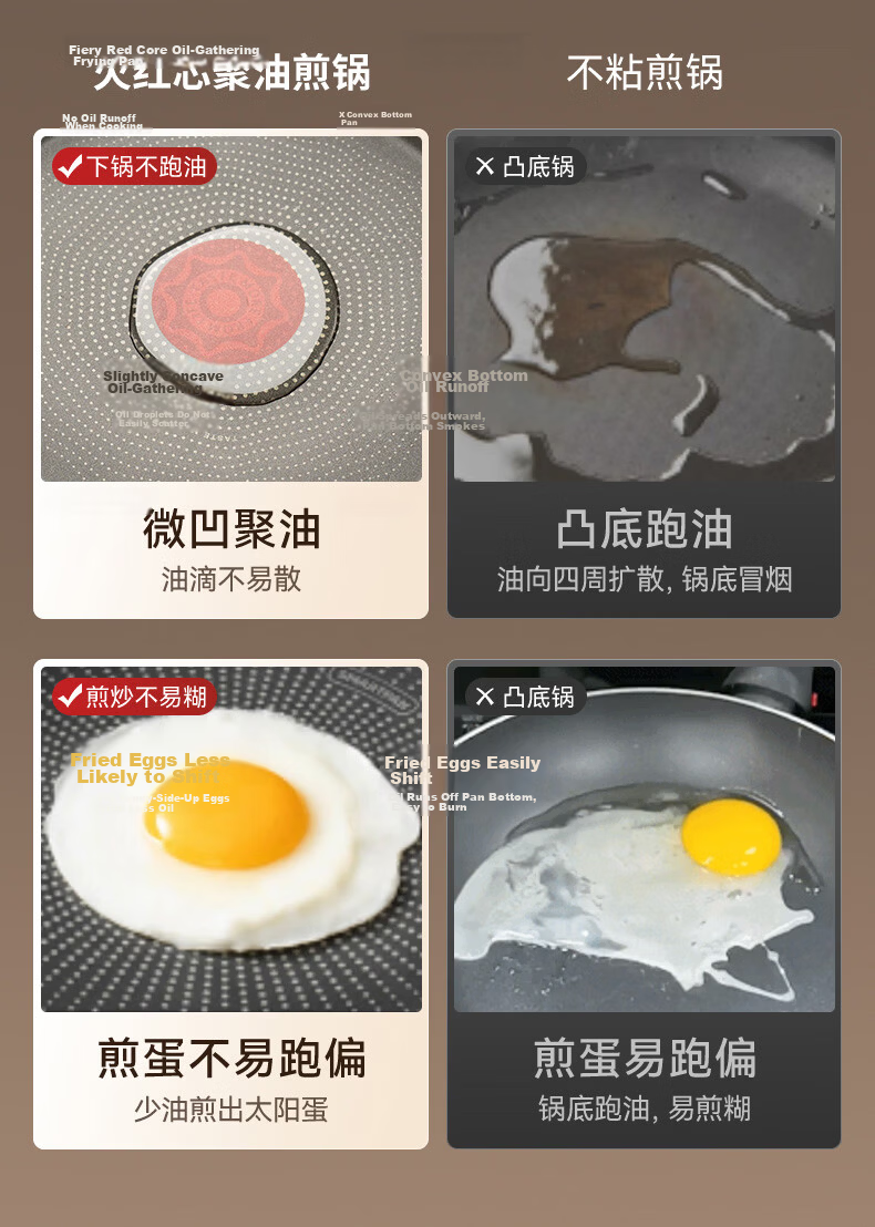 ASD Flat Bottom Wok with Oil-Gathering Red Core Titanium Non-Stick Frying Pan for Steak, Eggs And Stir-Fry, 30cm Compatible with Induction Cooker A7WG 7