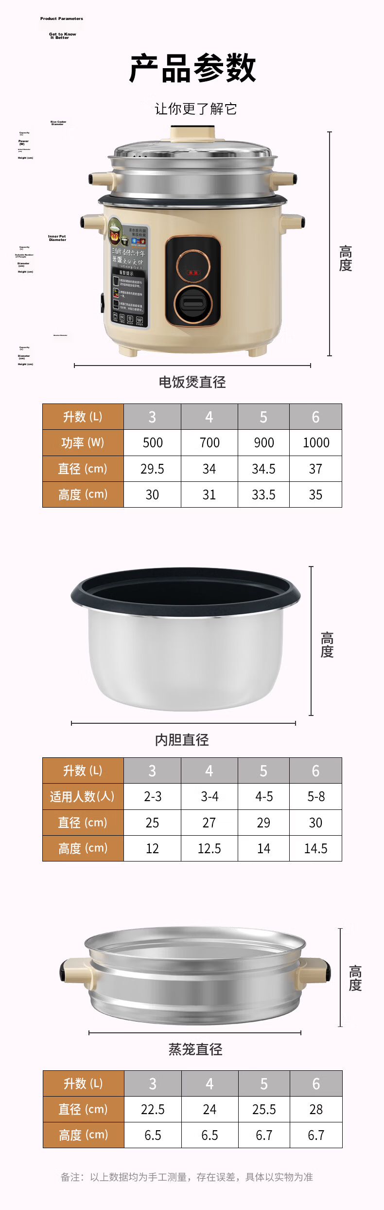 Triangle TG-Z50X13H 5L Large Capacity Rice Cooker with Non-Stick Inner Pot and Steamer Basket for 4-5 People, Traditional Electric Rice Cooker 14