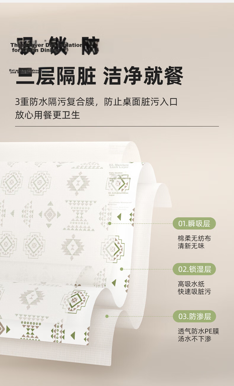 Lehuolvxing Portable Cosmetic Bag for Women, 2026 New Stylish Small Size Toiletry Organizer Pouch for Skincare Products And Personal Items 2