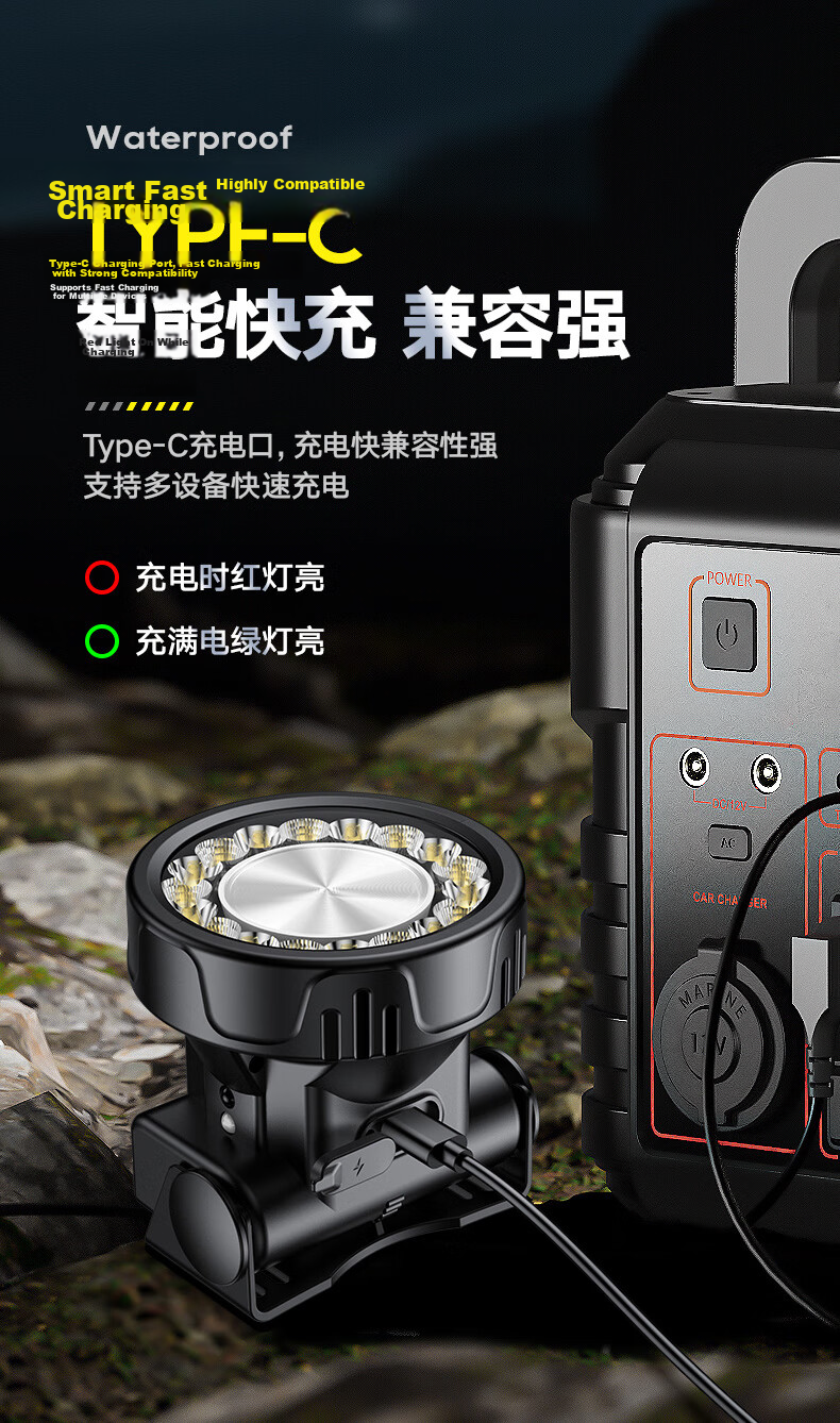 PHILIPS Headlamp High Brightness Long Battery Life Fishing Mountaineering Sea Hunting Mining Outdoor Head-Worn Light 18
