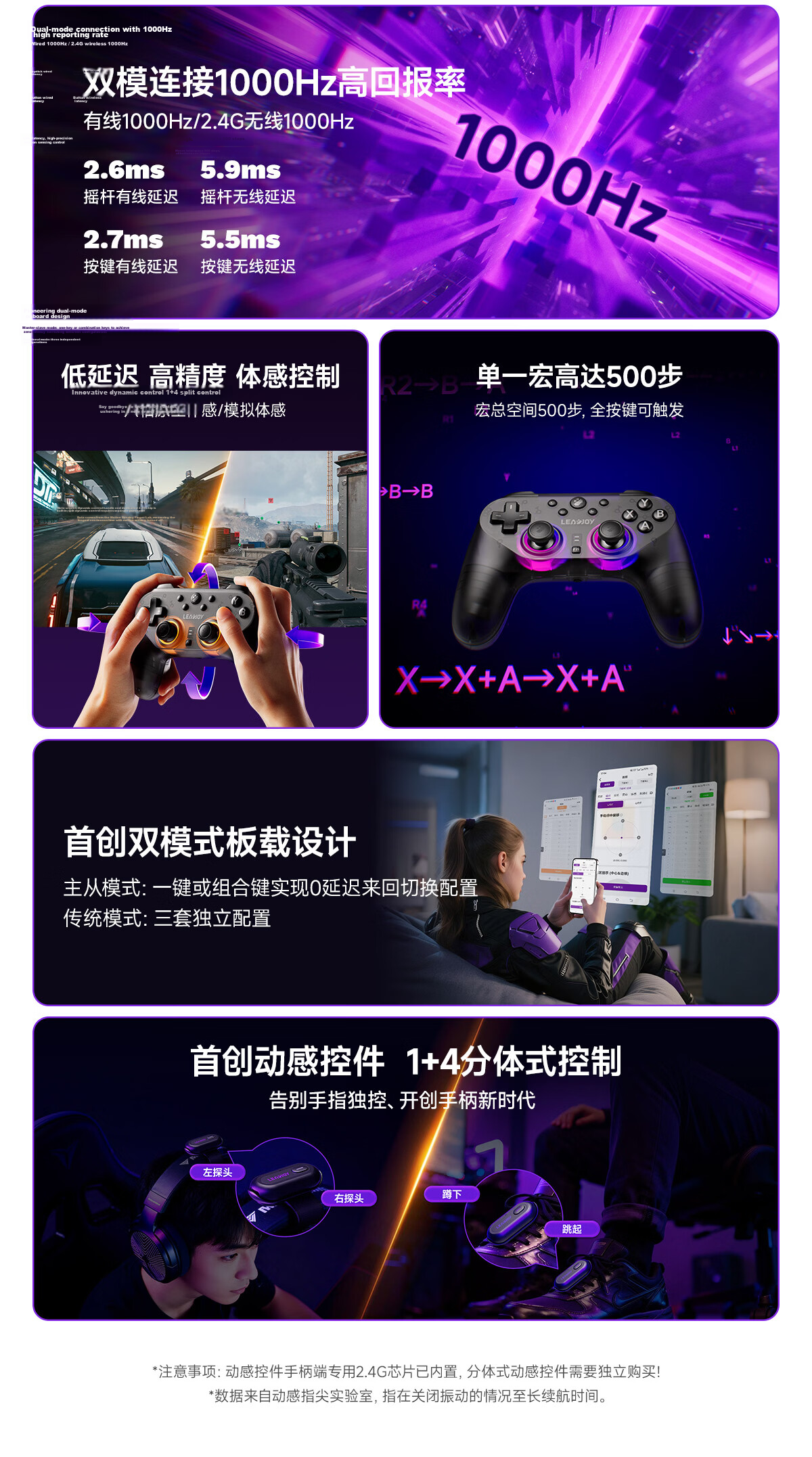 Dynamic Fingertip Wireless Controller Joystick Cap Rubber Anti-Slip Curved Surface Set No.2 Curved Groove Easy for Beginners Rubber Particles Essential Gaming Controller Accessory 5
