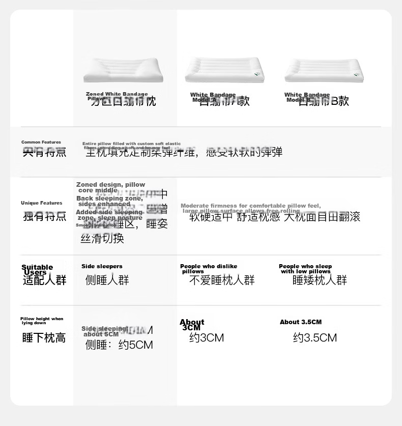 Lafufeier Ultra-Thin Low Pillow Single Person Class A Antibacterial Soft Pillow Core for Men And Women Home Use Cervical Spine Hard Pillow One Pair Buy Two 5