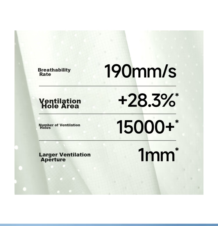 Beneunder Men's Sunscreen Jacket Skin Coat UV Protection Breathable Water-Repellent WR010 [JD Exclusive] 6