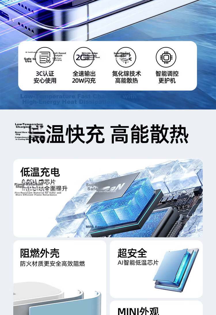 JD Jingzao 20W Apple Charger Set Compatible with iPhone 8-14 Including Lightning Cable GaN Fast Charger for iPhone 14 2