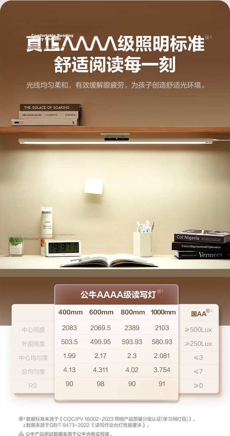 BULL Eye Protection Wall-Mounted Full Spectrum MW-A80AD Stepless Dimming Color Adjustable Reading and Writing Cool Lamp 80CM 18W 2
