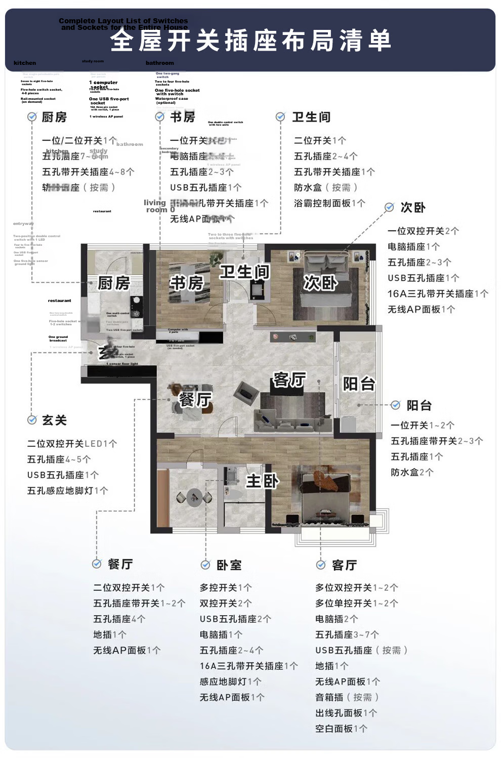LEGRAND Switch Socket Panel, Shidian Milan Gold Frameless Large Panel, 86 Type, Three-Gang Double-Control Switch Panel 27