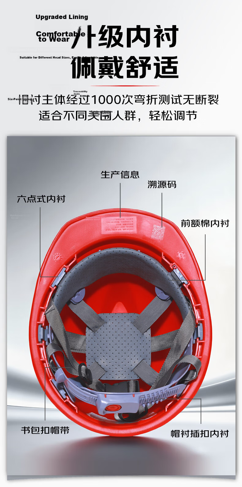 Norris ABS Safety Helmet Construction Site National Standard Thickened Anti-Smash Impact-Resistant Construction Engineering Helmet Enhanced Ventilated Yellow 6