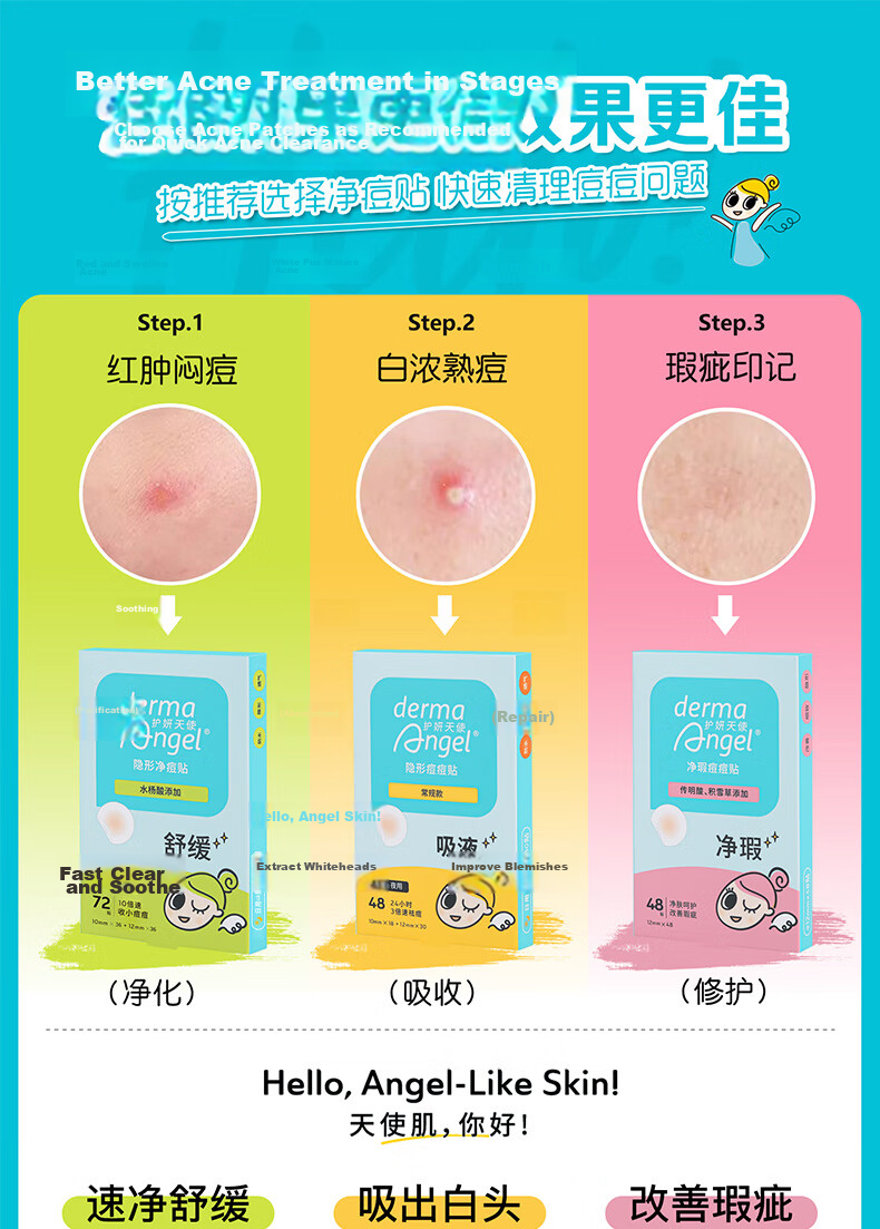 DermaAngel Invisible Acne Patch Day & Night Mixed 18 Patches x2 Ultra-Thin Hydrocolloid Acne Cover Makeup-Friendly Pollution Barrier 2