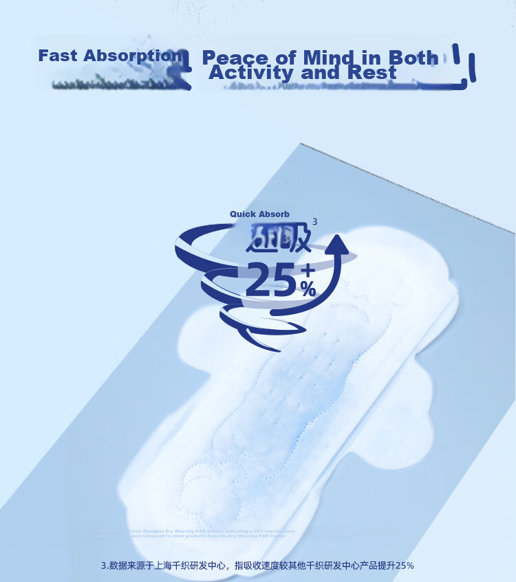 Herlab Deep Blue Sanitary Napkins, Extra Long Night Use 360mm, 5 Pieces, Ultra-Thin with Enlarged Tail Fan, Menstrual Pads, Sold by JD 3