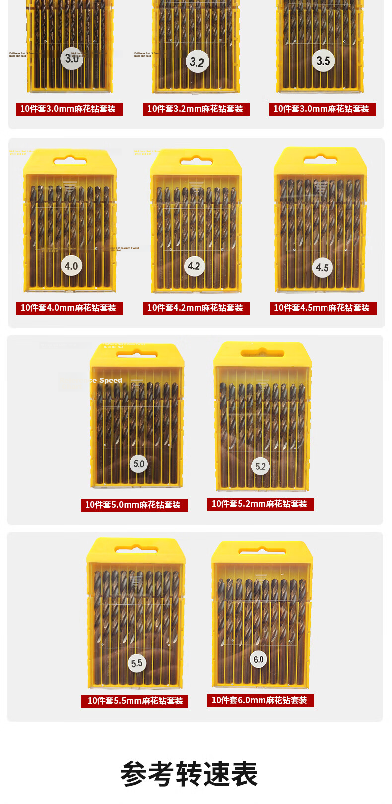 GeeLii Cobalt Twist Drill Bit Set Stainless Steel Metal Punch Impact Drill Bits 5.5mm 10 Pieces 56213 8
