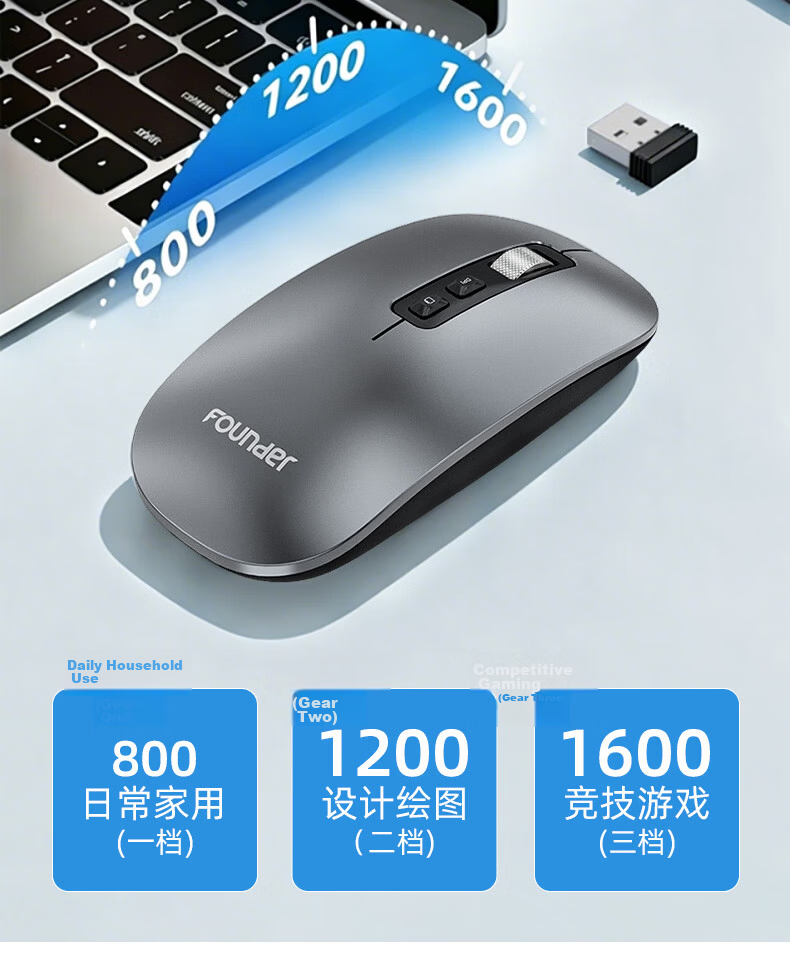 Founder Wireless Bluetooth Silent Mouse Dual Mode Rechargeable Slim Portable Business Office Home Tablet Laptop Desktop PC Mobile Universal W231 Metal Gray 7
