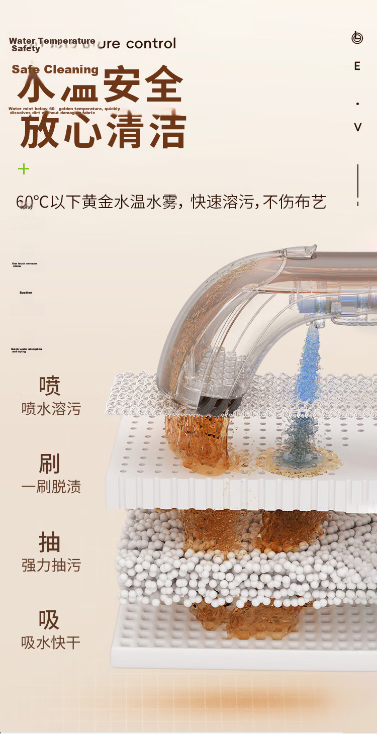 ValueMax Fabric Cleaning Machine Multifunctional Home Carpet Curtain Sofa Mattress Cleaner 4