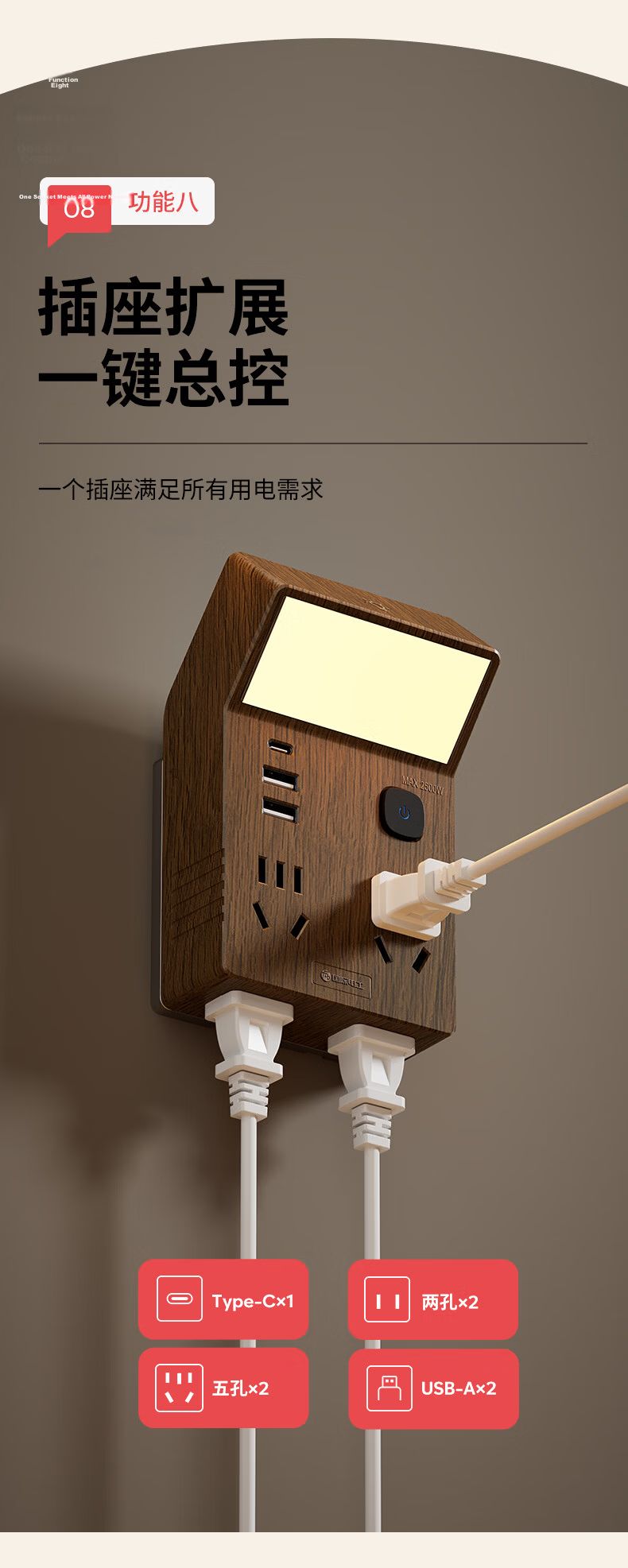 International Electrical Plug Adapter Extension Socket with USB Fast Charging Power Strip Sensor Night Light Bedside Power Board Plug Socket Expander 1 to 4 + Dual USB Walnut Wood 12