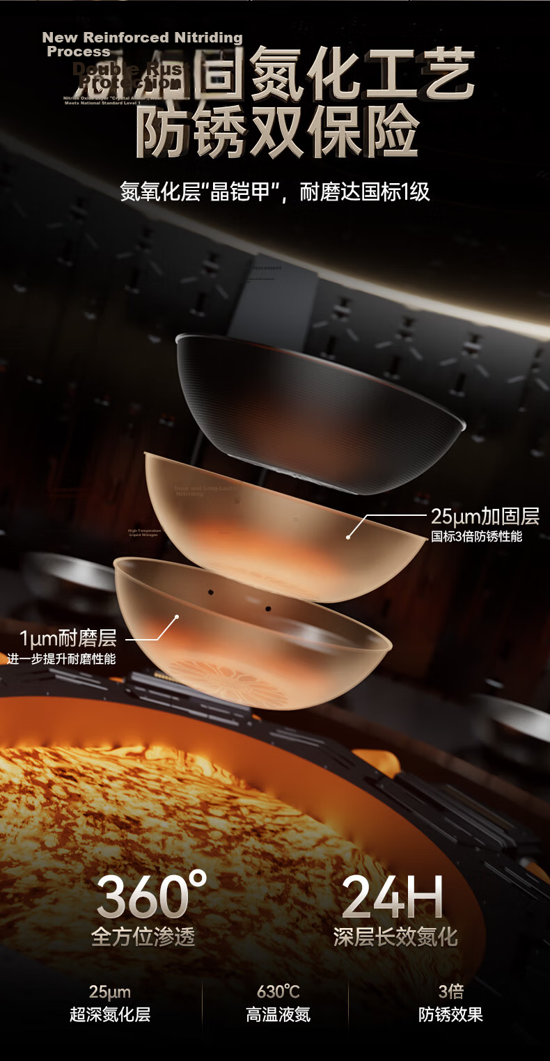 Zhongkang Iron Wok Non-Stick Fourth Generation Deep Nitrogen Flat Bottom Cast Iron Pan No Coating Compatible with Induction and Gas Stoves 10