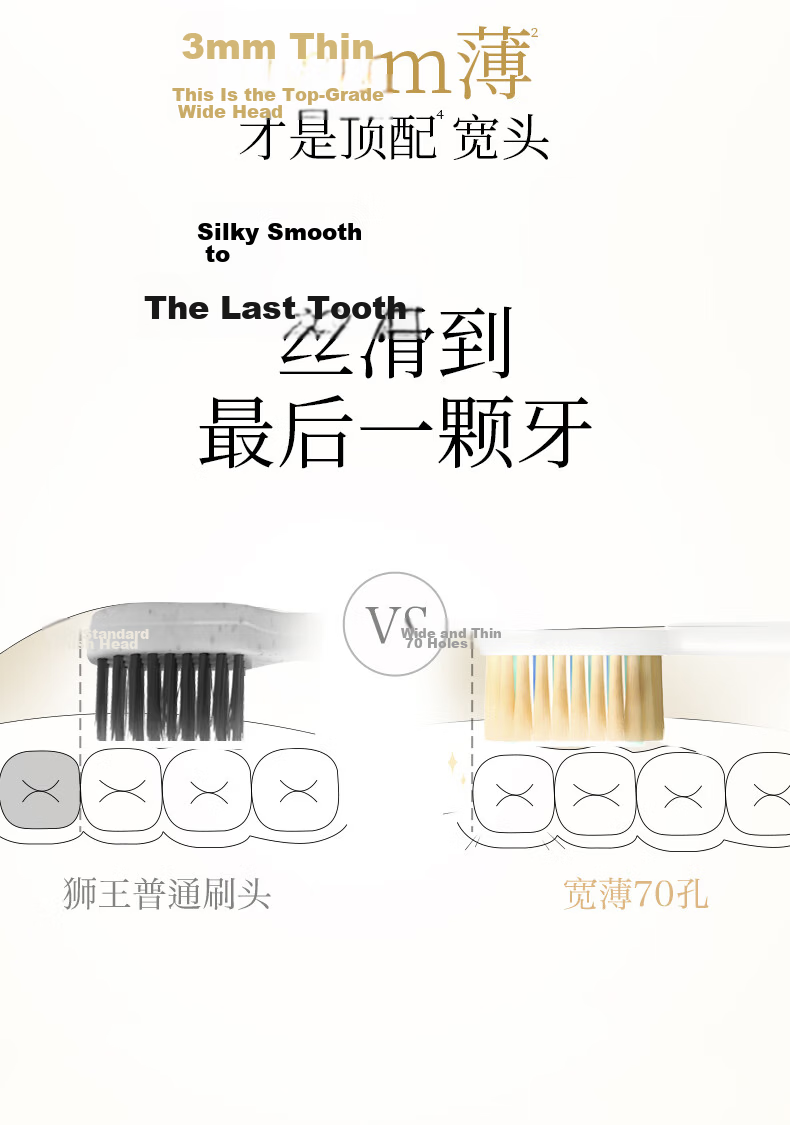Lion King Fine Tooth Clean 70-Hole Dense Ultra-Clean Slim Toothbrush 1 Soft Bristle High-Efficiency Sandalwood Health Edition Random New/Old Packaging 13