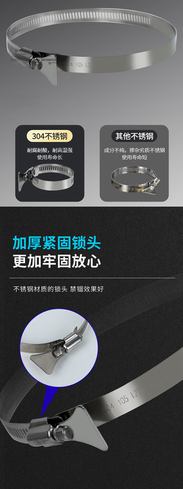 Bingyu 304 Stainless Steel Hose Clamp with Handle, Wrench Hose Clamp, 18-32mm China-US (10 Pieces), BYW-609 2