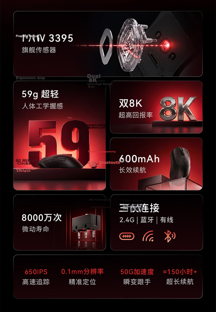 Lenovo Lai Ku Wired Gaming Mouse with RGB Flow Light Effects, Lightweight Design, Customizable Macro Editing, Esports Mouse Chip Gaming-Grade 10000DPI Sensor MG101 2
