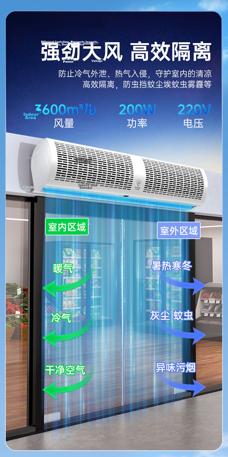 Diamond Brand Air Curtain Commercial Air Door Industrial Air Fan Wall-Mounted 1.5m Button Model FM3015-G 5