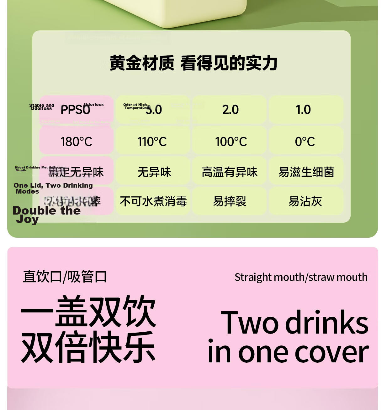 Dundun Bottled Joy PPSU Water Bottle, Wang Yibo's Same Style, Milk Bottle-Level Sports Water Bottle, Large Capacity Cup, Dundun Bottle 4