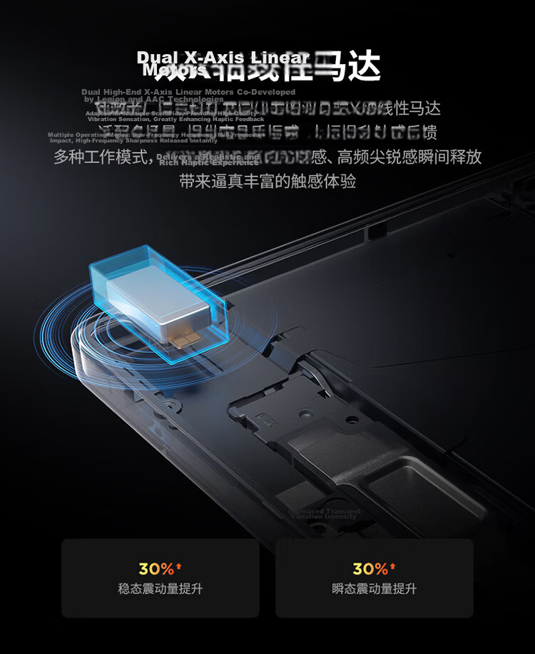 Lenovo Legion Y700 4th Gen AI Gaming Tablet 8.8" Snapdragon 8 Gen 2 3K High Refresh 16GB+512GB White Student Education Discount 14