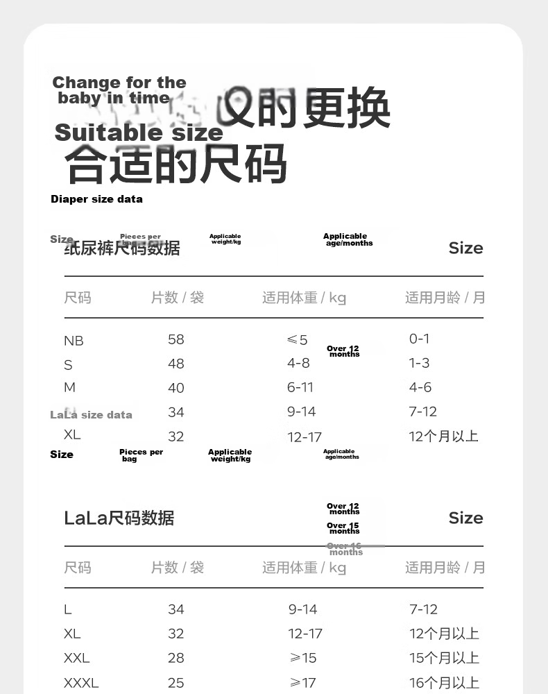 Babycare Royal Pro Bare-Feel Pull-Up Diapers XXXL24+1>17kg) Baby Diapers Growth Pants Breathable High Absorbency 23