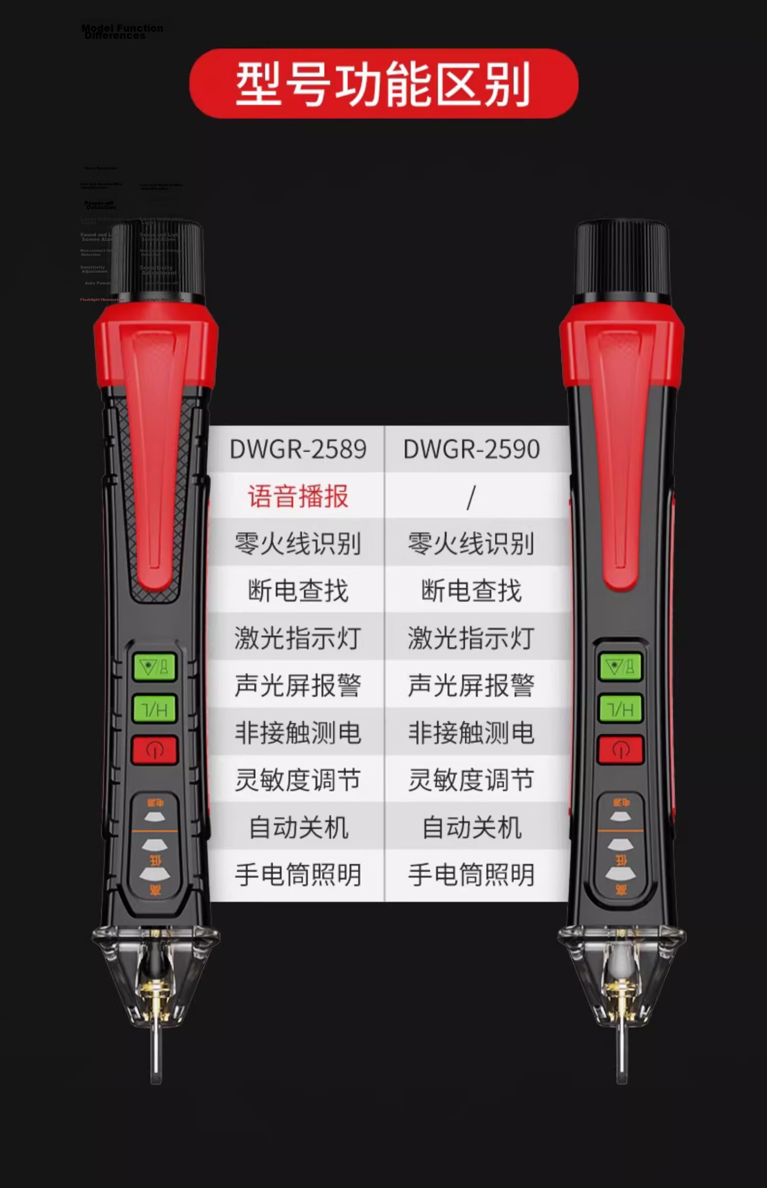 Delixi Inductive Voltage Tester High-Precision Multifunctional Smart Circuit Break Point Detector for Electricians 4