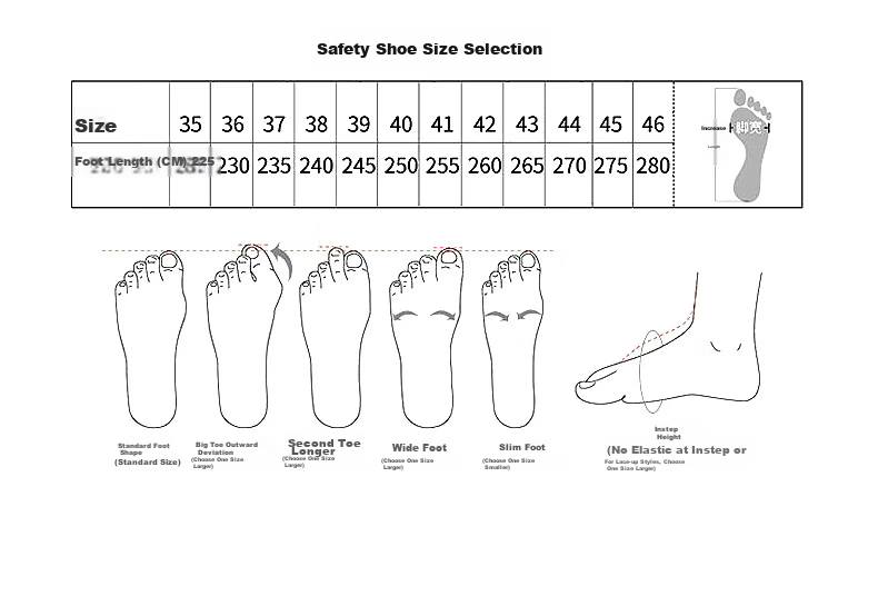 Mulang Anti-Static Safety Shoes Steel Toe Dust-Free Shoes Food Factory Electronic Workshop Professional Non-Slip Work Shoes White Size 42 4
