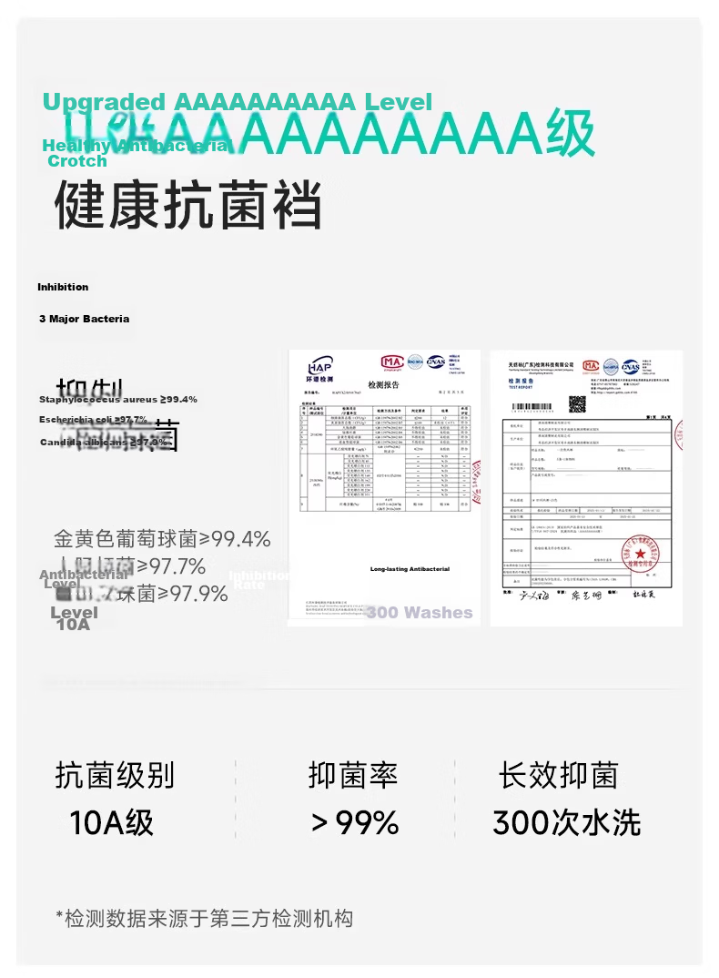 Dr. Chu Disposable High-Waist Maternity Postpartum Plus Size Sterilized Individually Packaged Wash-Free Daily Use Underwear 9